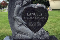 ID-LangleyF_2018_EM