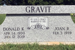 ID-Gravit_2019_AMCC