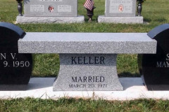 ID-KellerF_2017_RFH