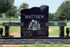 ID-Matthew_2021_AMCI