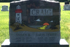 ID-Craig_2019_AMCI