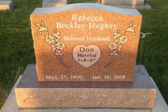 ID-Hughey_2018_FFC