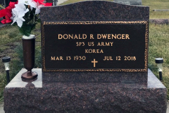 ID-DwengerB_2016_AMCC
